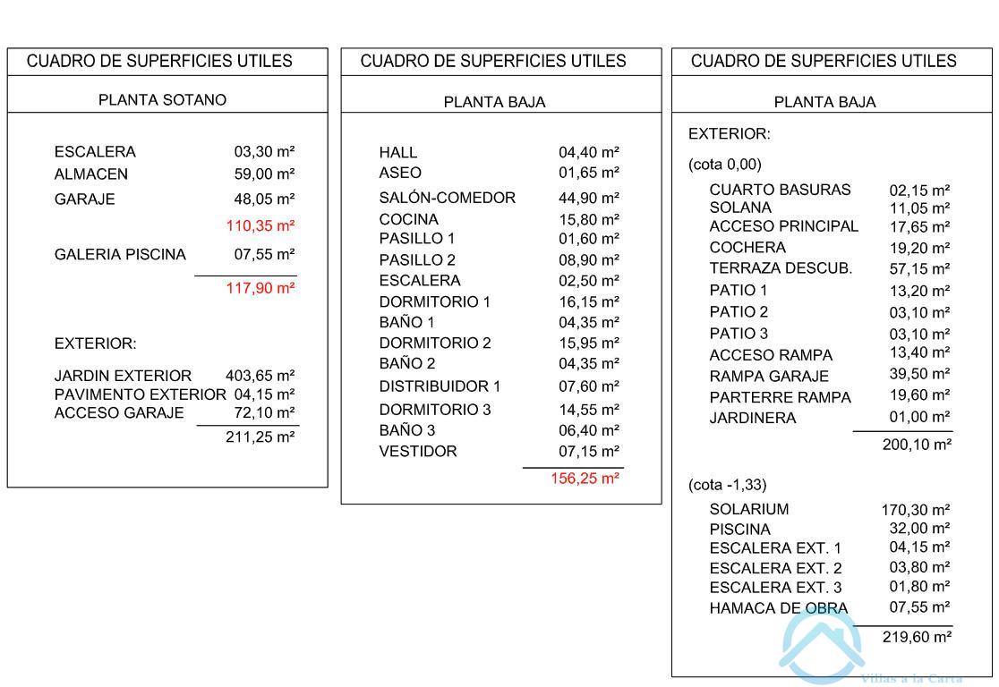 Venta de terreno en Teguise