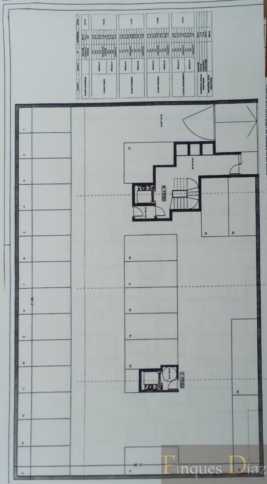 For sale of land in Blanes