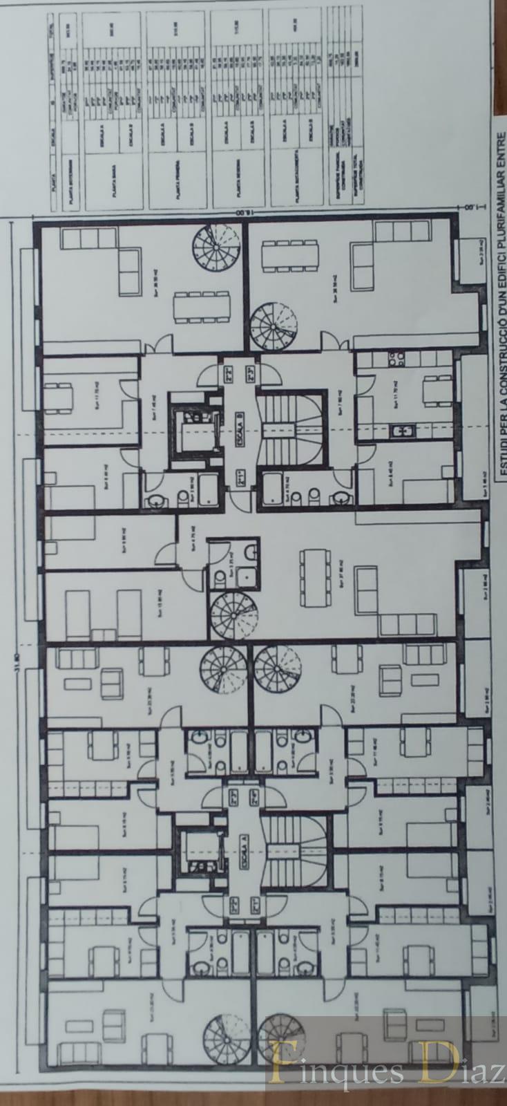 For sale of land in Blanes