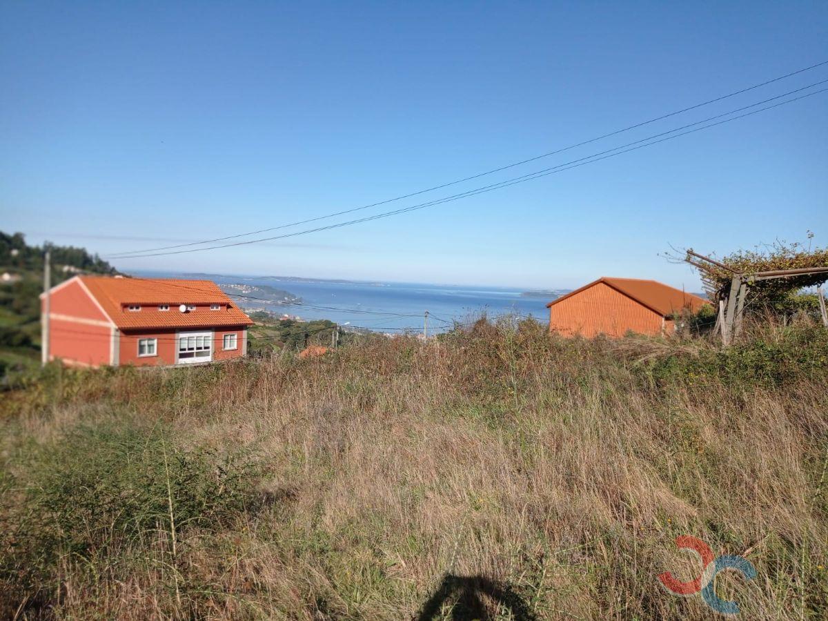 For sale of land in Bueu