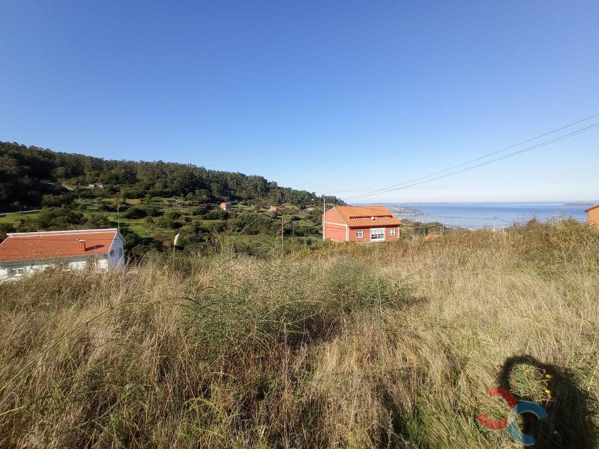 For sale of land in Bueu