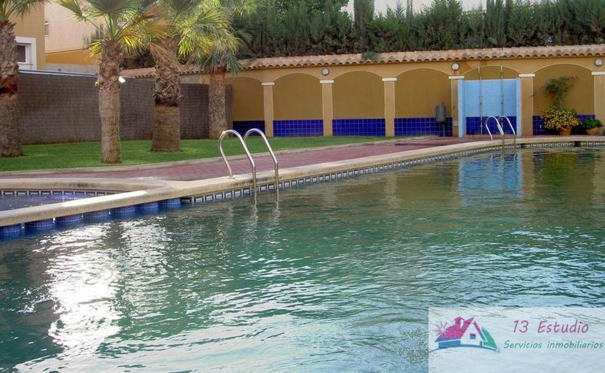For rent of flat in La unión