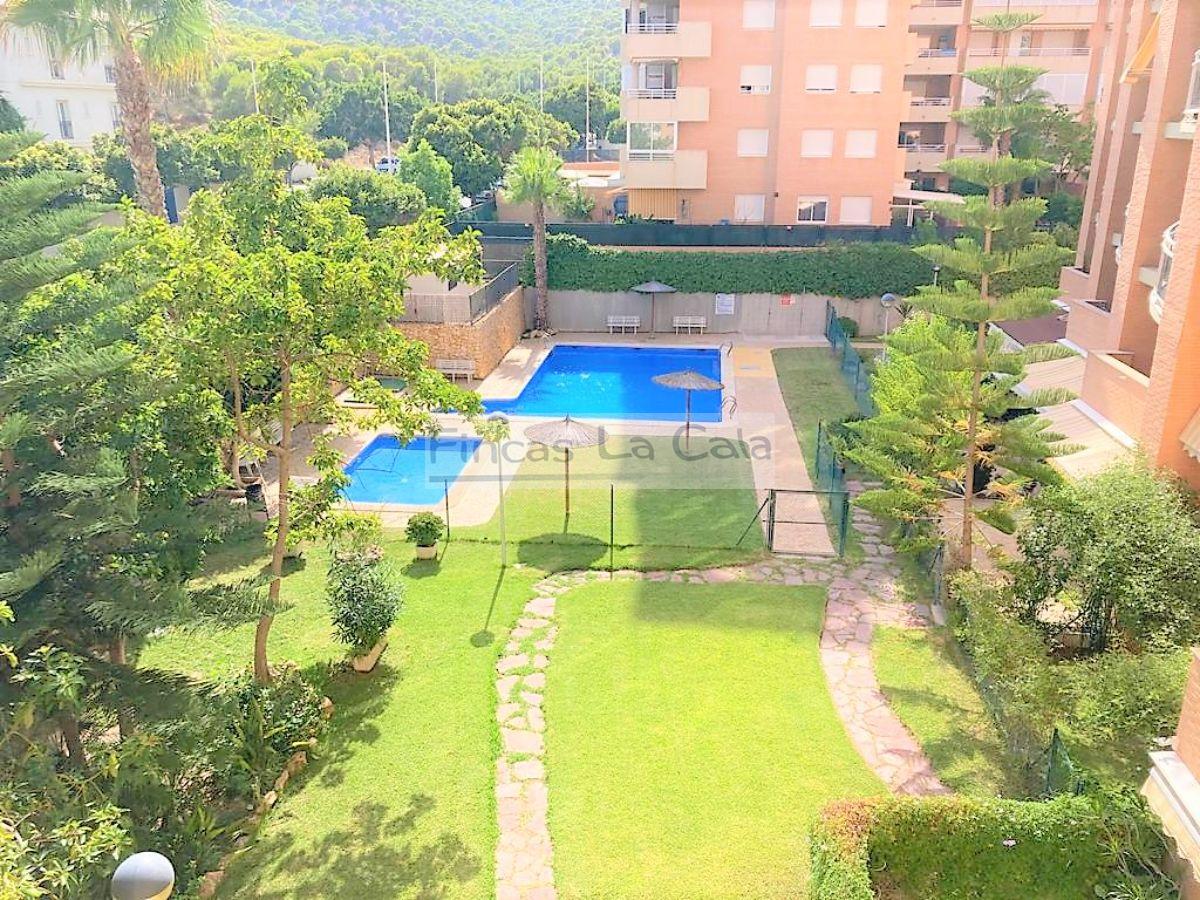 For rent of apartment in Villajoyosa