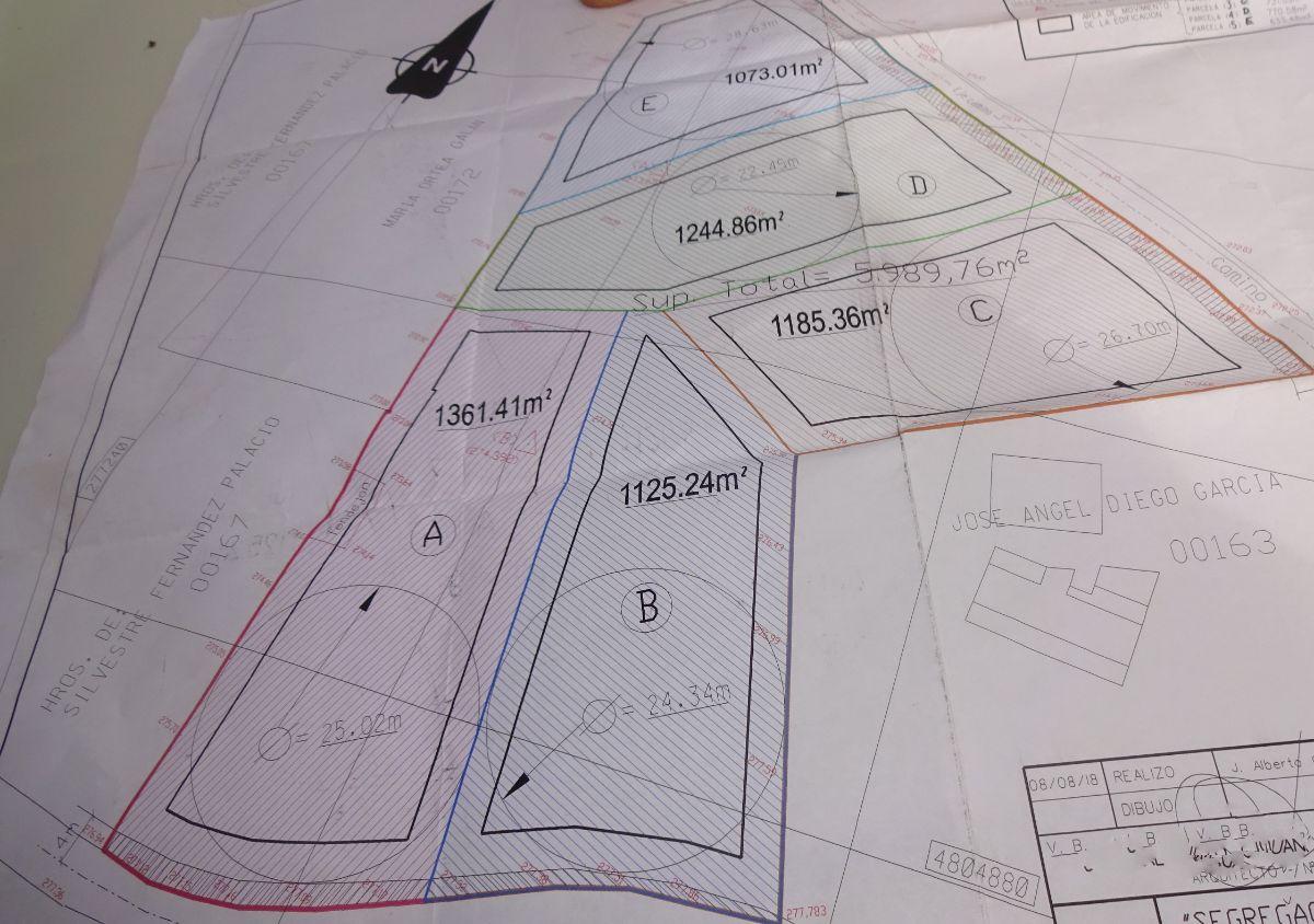 For sale of land in Siero