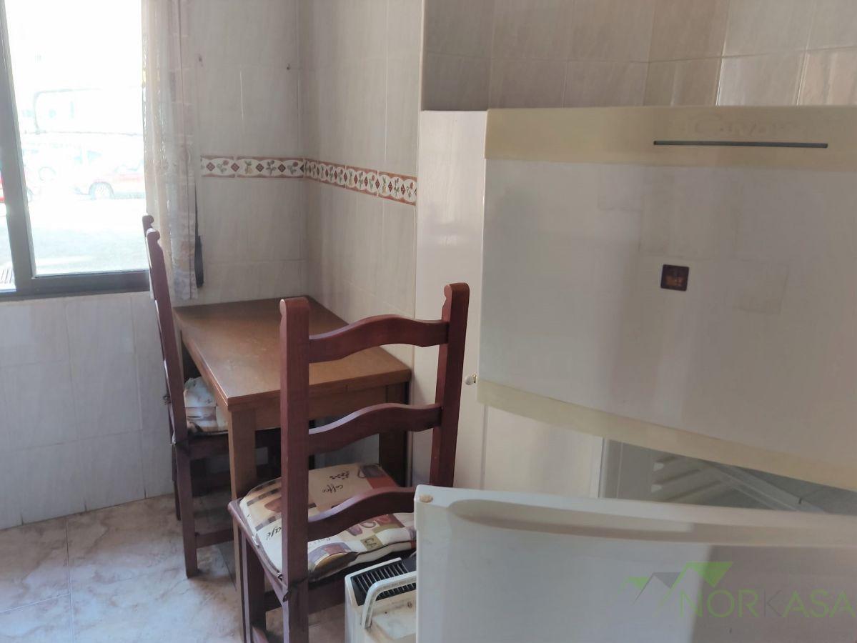 Alquiler de piso en Oviedo