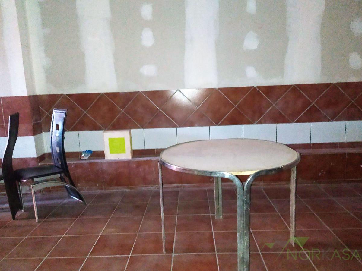 Alquiler de local en Oviedo