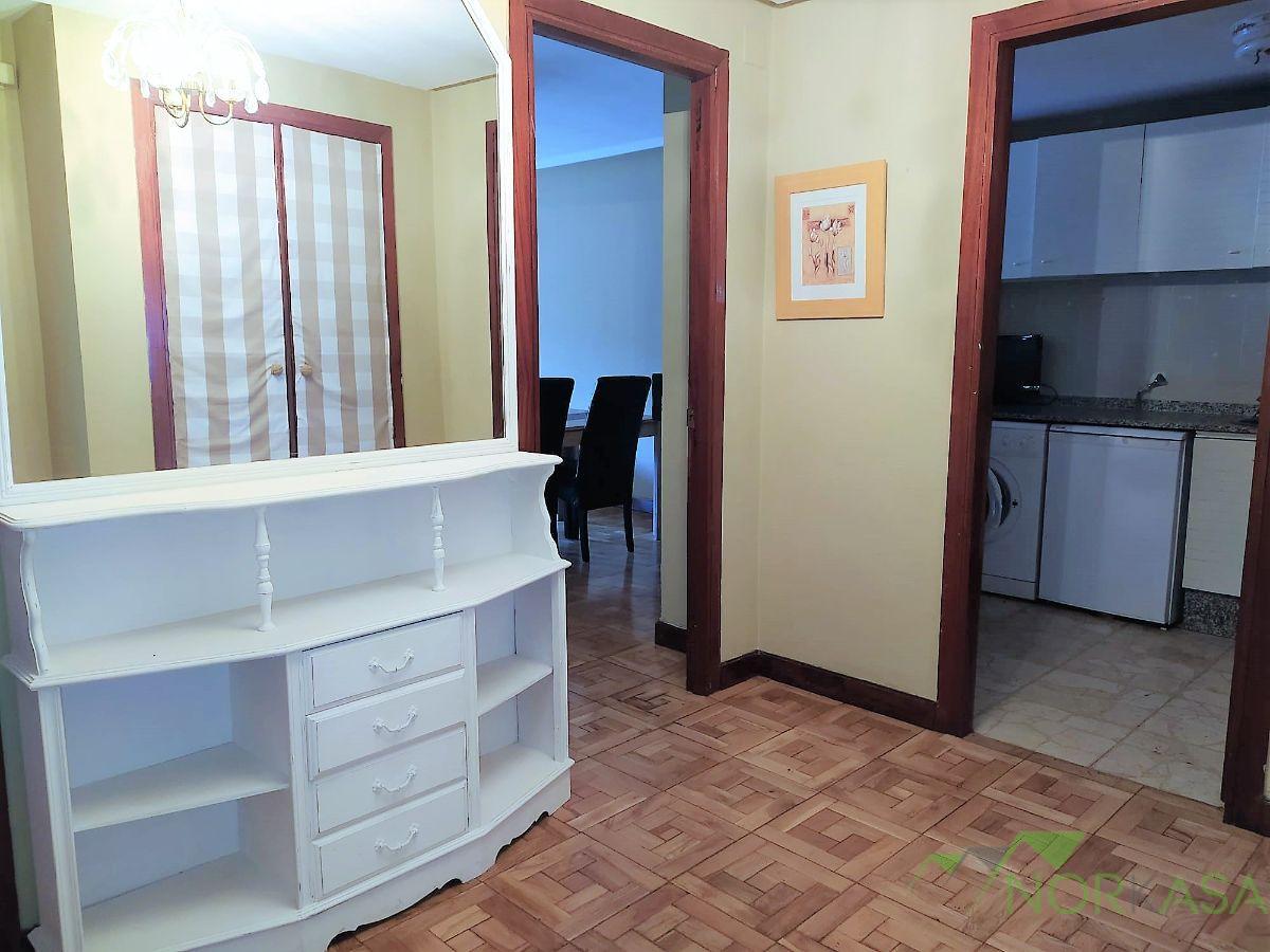 Alquiler de apartamento en Oviedo