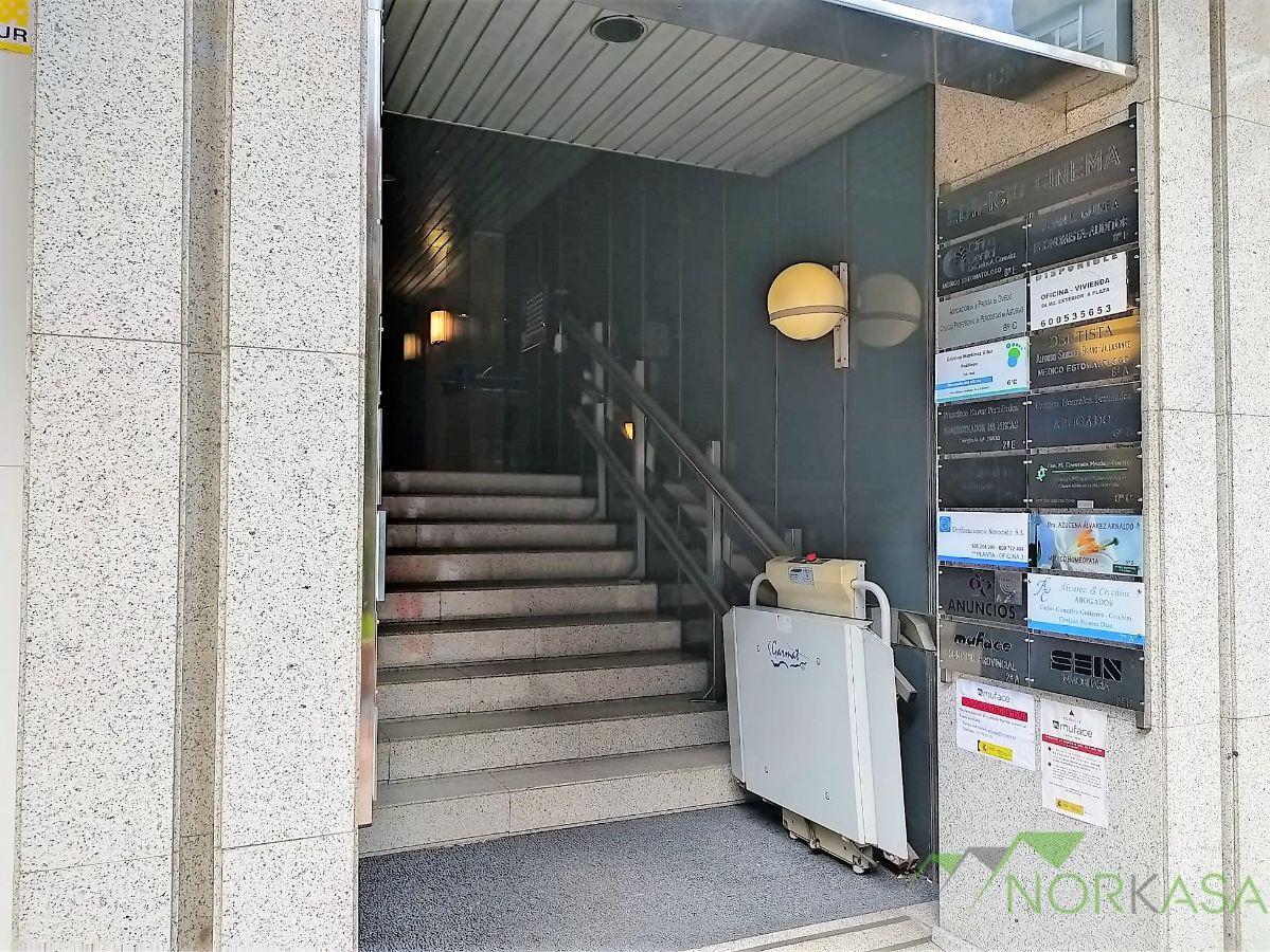 Alquiler de apartamento en Oviedo