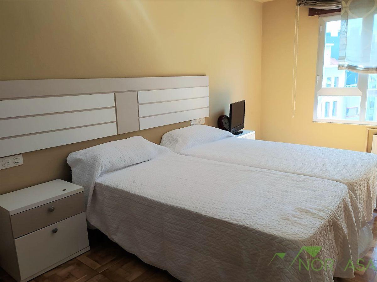 Alquiler de apartamento en Oviedo