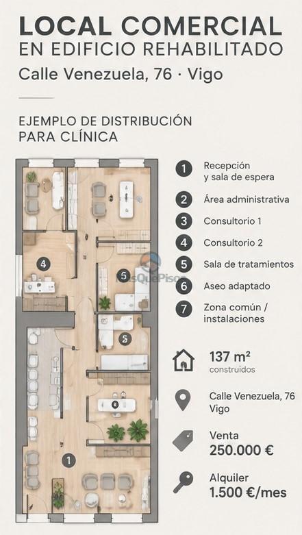 Detalles