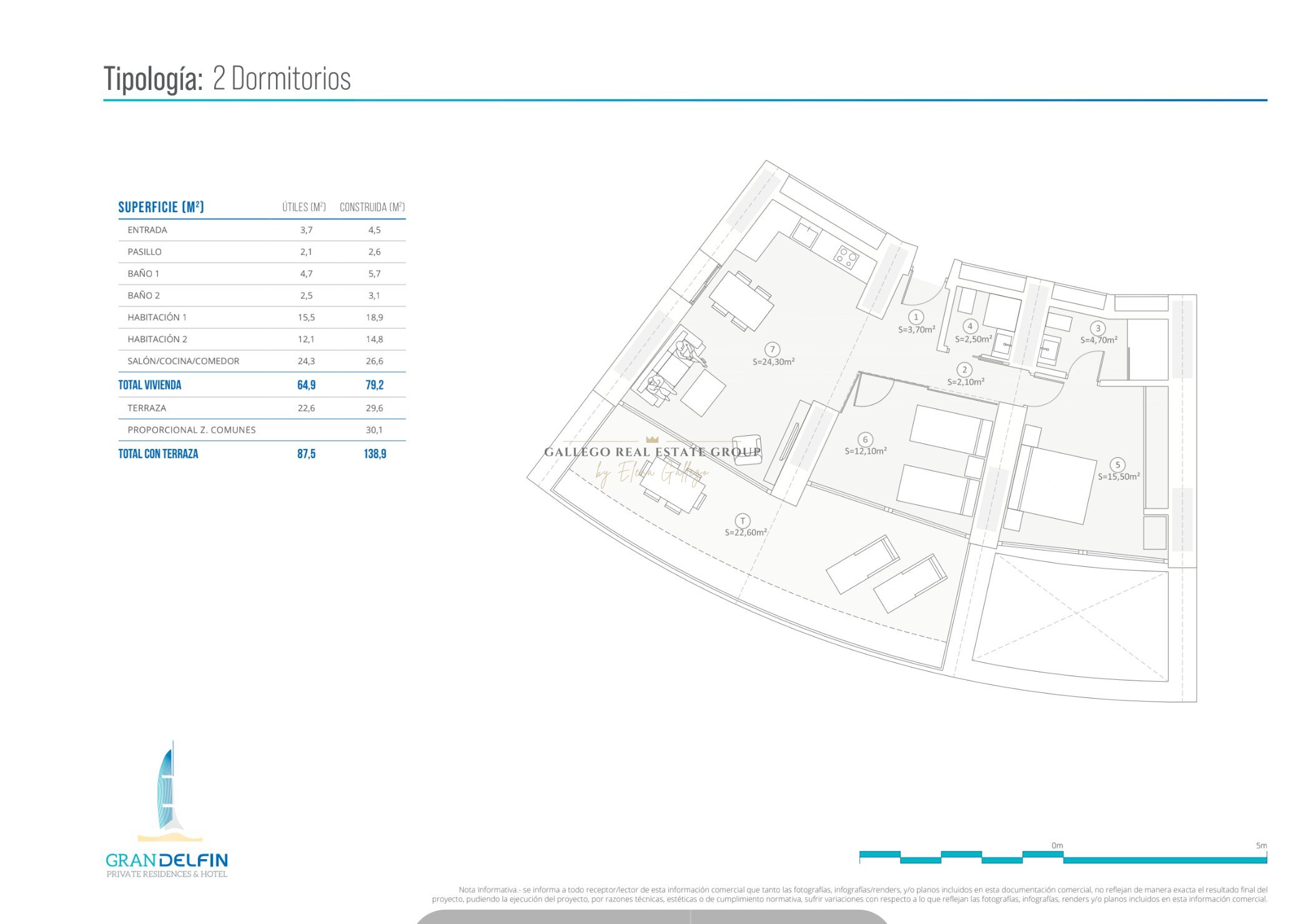 Venta de obra nueva en Benidorm