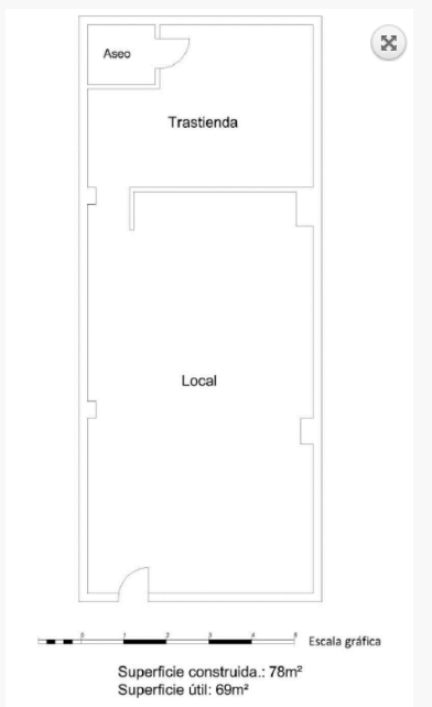 For sale of premises in Málaga