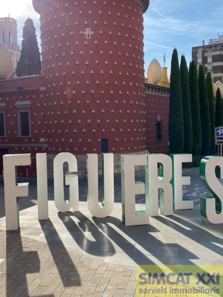 Alquiler de local comercial en Figueres