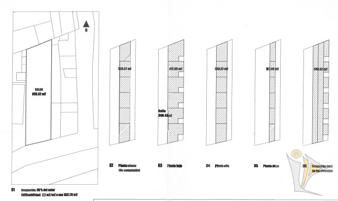 For sale of land in Pulianas