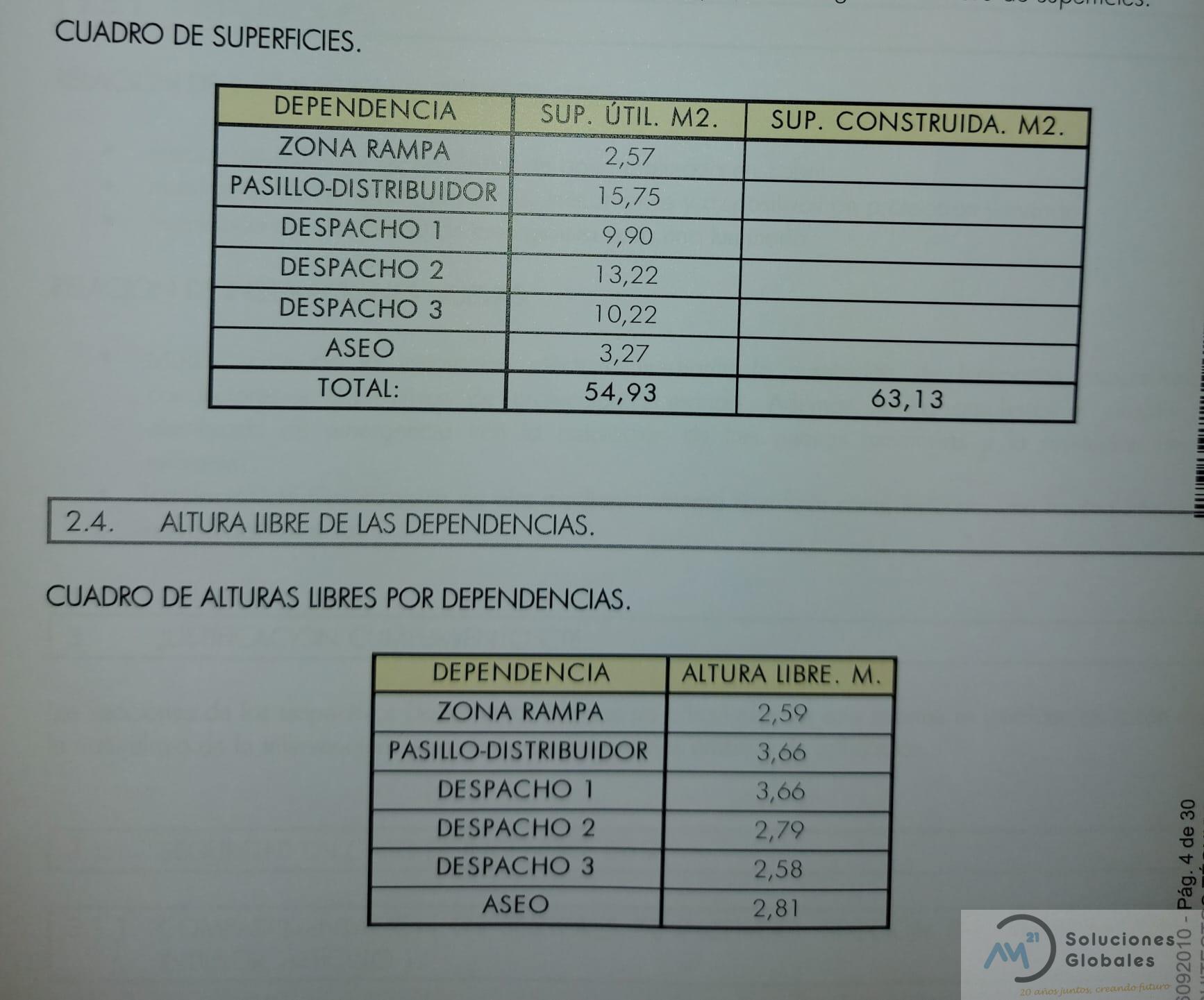 Aluguel de escritório em Estepona