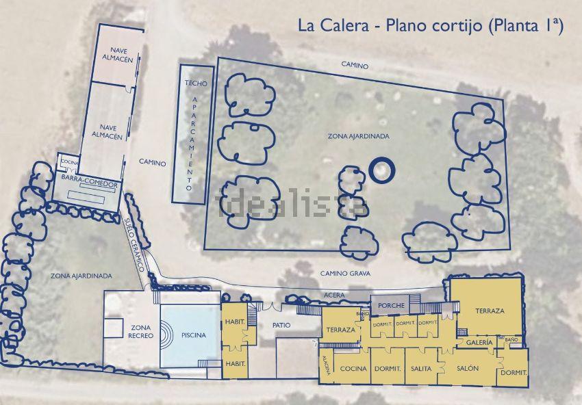 Venta de finca rústica en Mérida