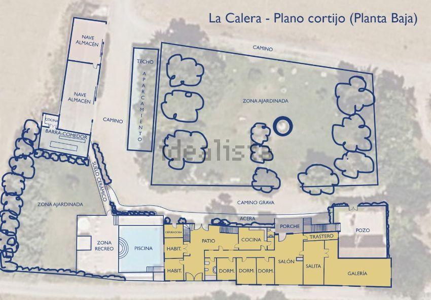 Venta de finca rústica en Mérida