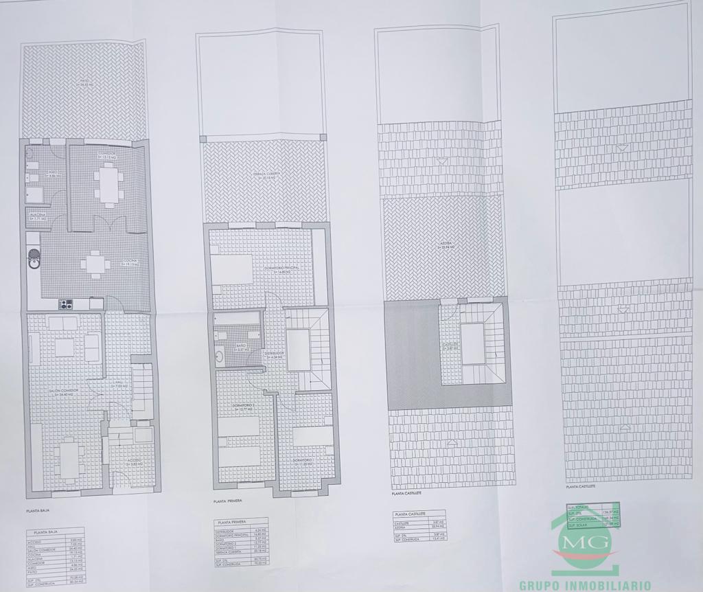 For sale of land in San Roque