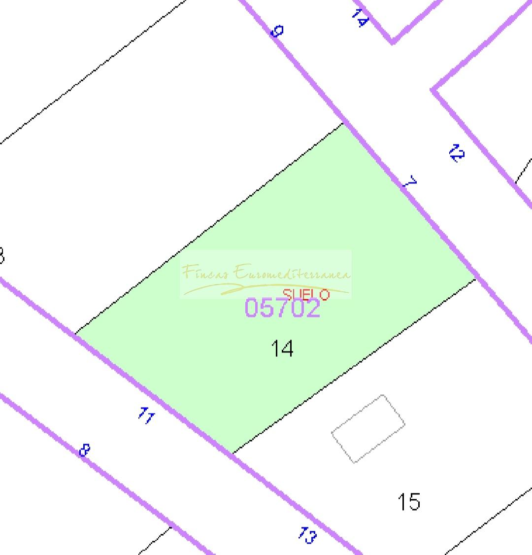 For sale of land in Calella