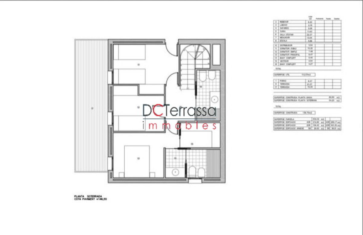 For sale of land in Rubí
