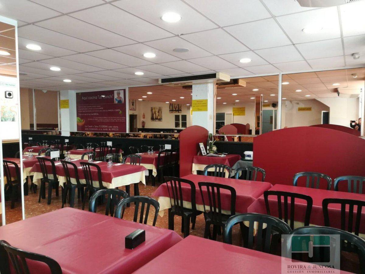 For share of commercial in Castelldefels