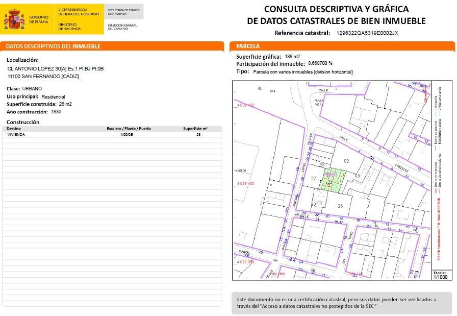 For sale of house in San Fernando