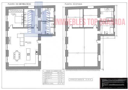Venta de chalet en Cájar
