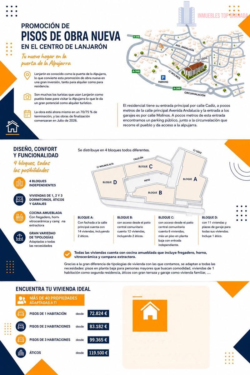 Venta de apartamento en Lanjarón