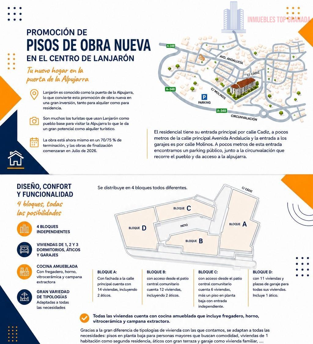 Venta de piso en Lanjarón