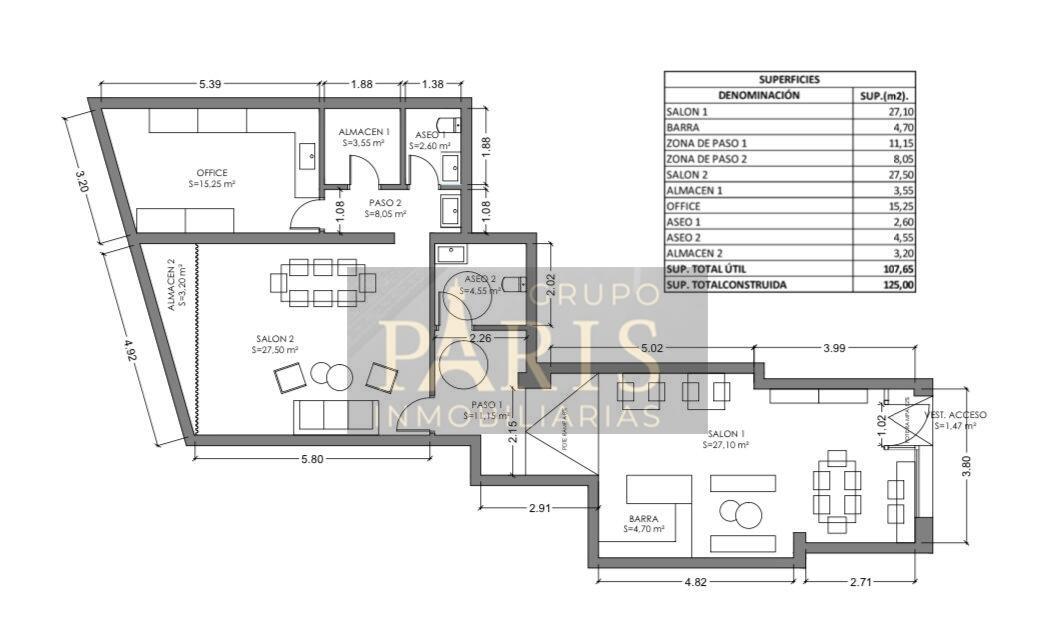 Traspaso de local en Cartagena