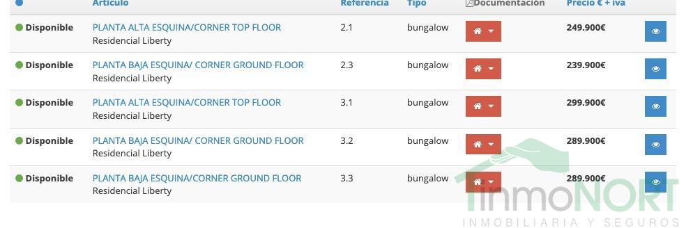 Venta de chalet en Pilar de la Horadada Venta de chalet en Pilar de la Horadada