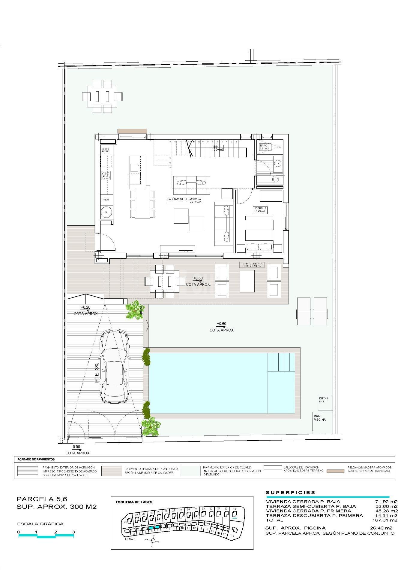 Vente de villa dans Finestrat