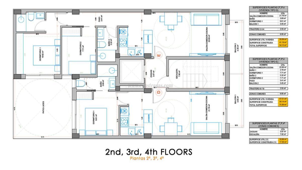 Venta de apartamento en Torrevieja