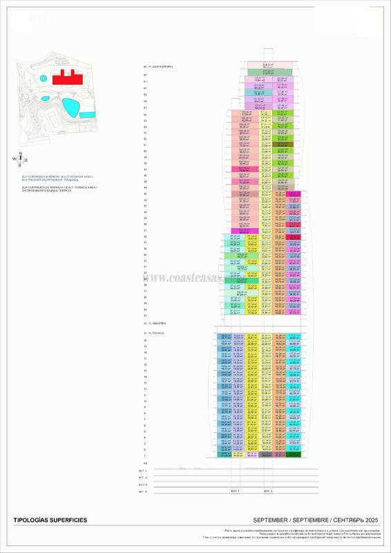 Venta de apartamento en Benidorm