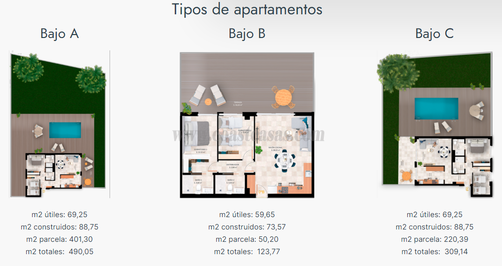 For sale of ground floor in Finestrat