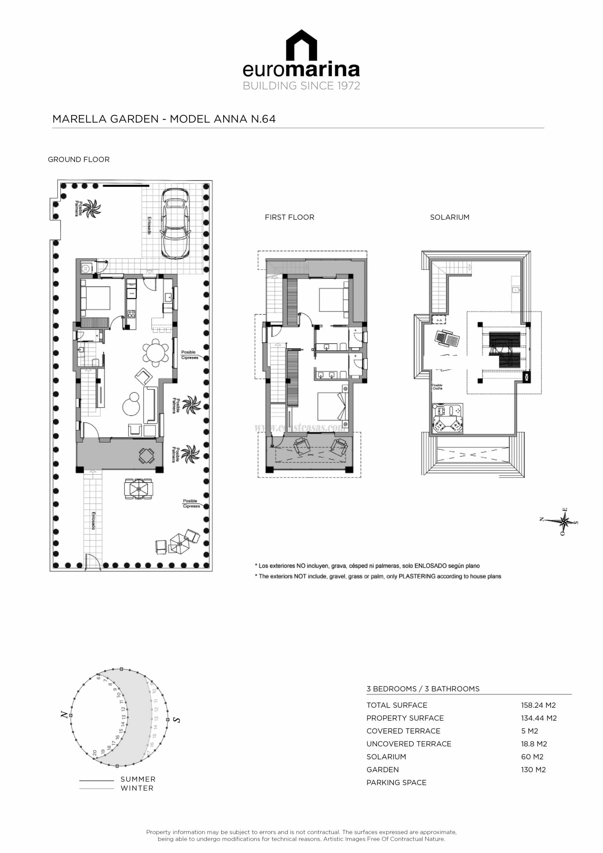 Venta de apartamento en Rojales