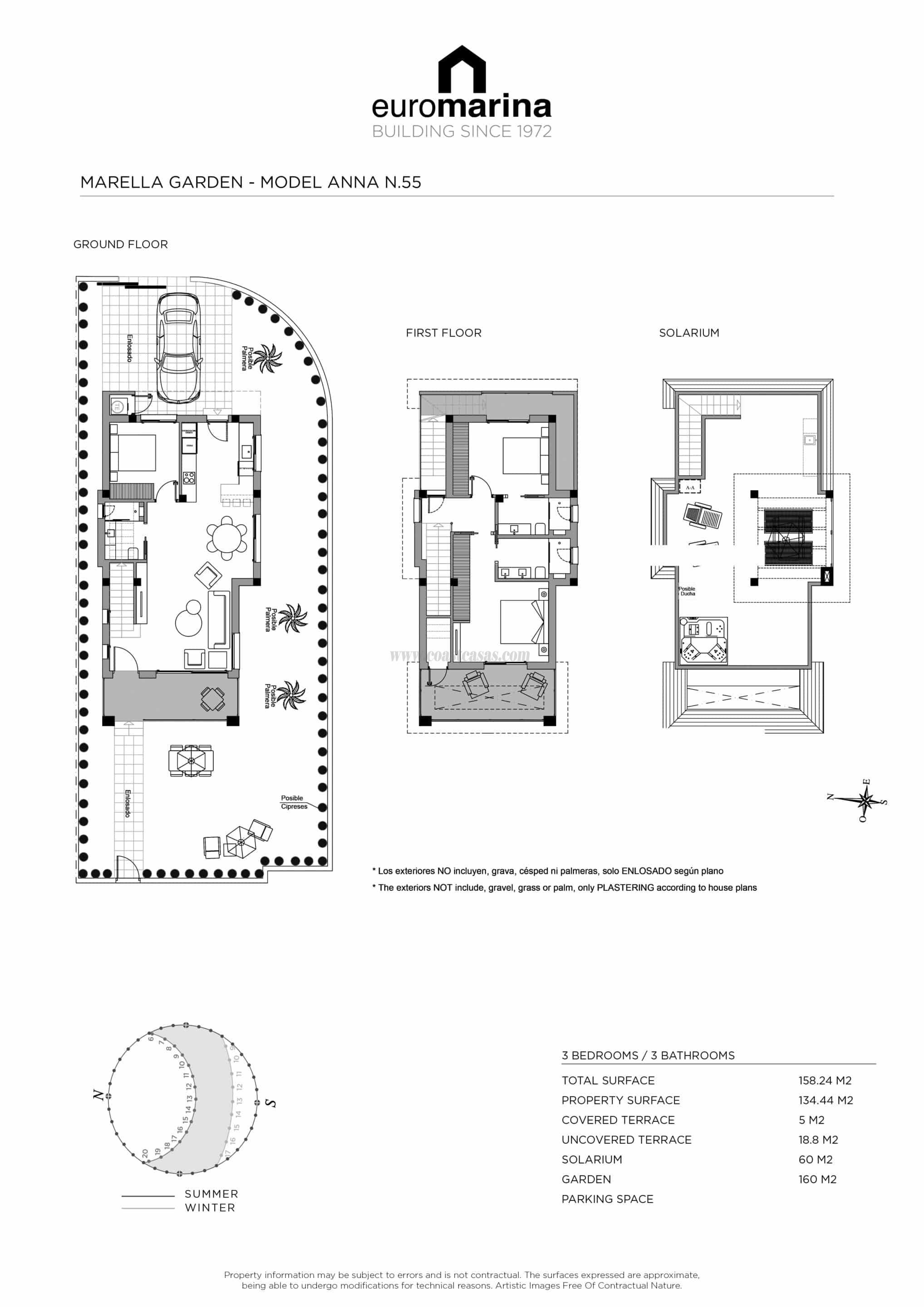 Venta de apartamento en Rojales