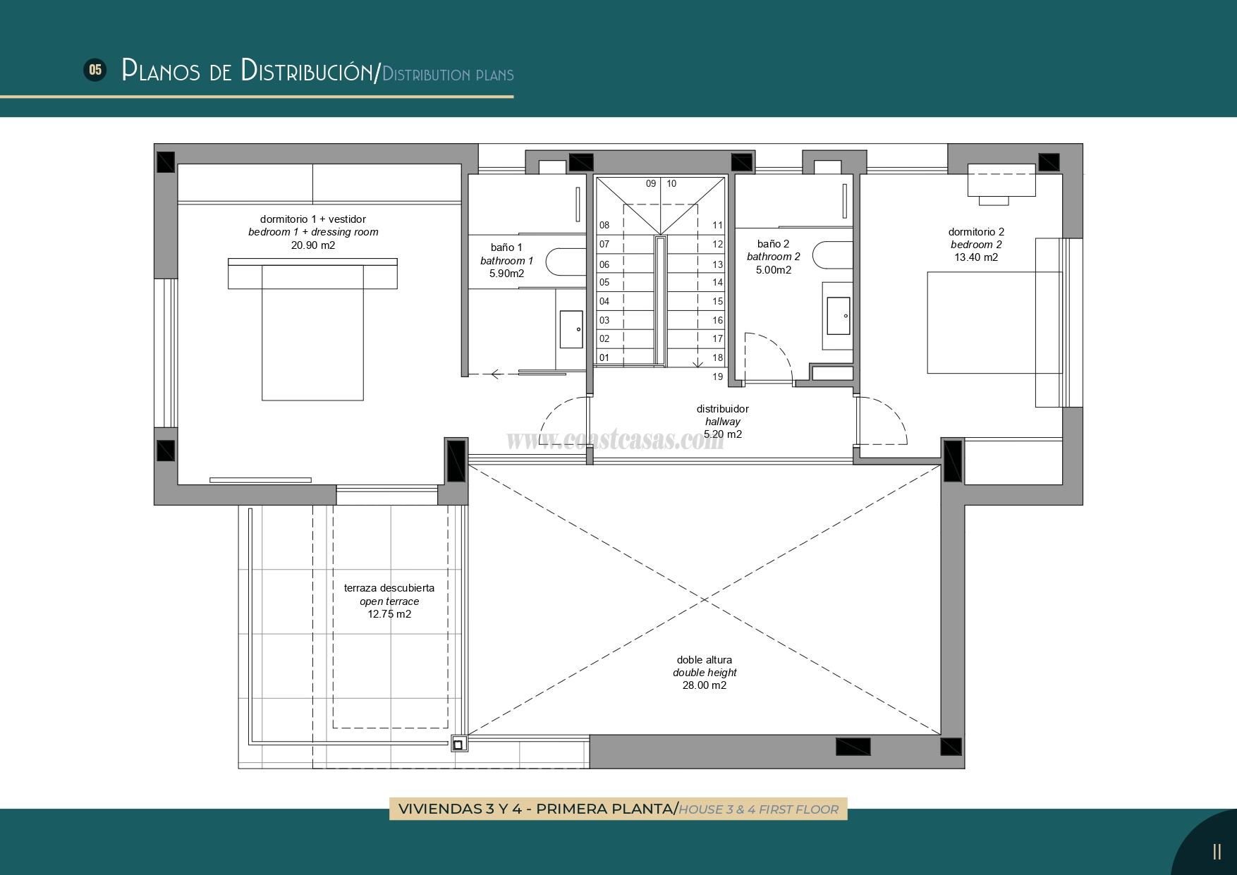 Zu verkaufen von villa in
 Villajoyosa
