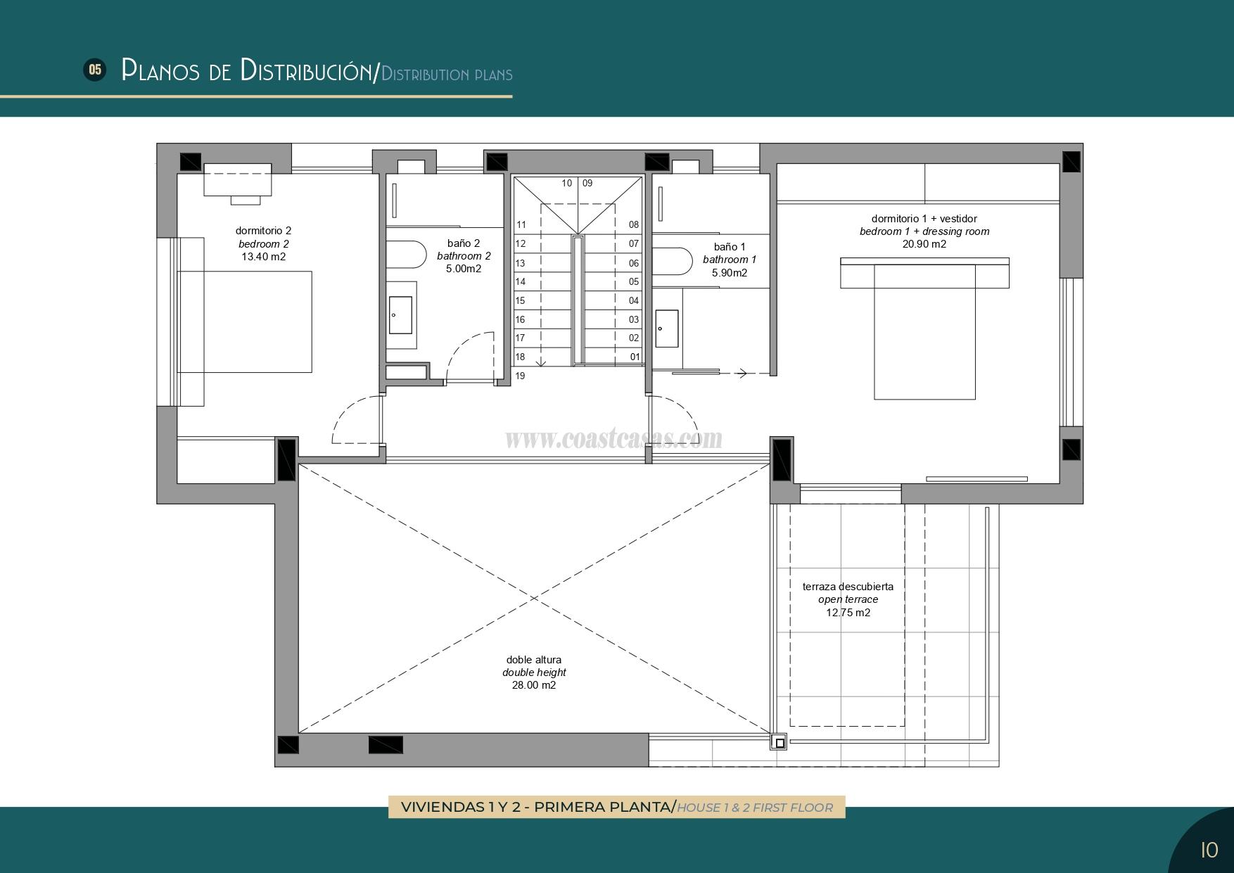 Zu verkaufen von villa in
 Villajoyosa