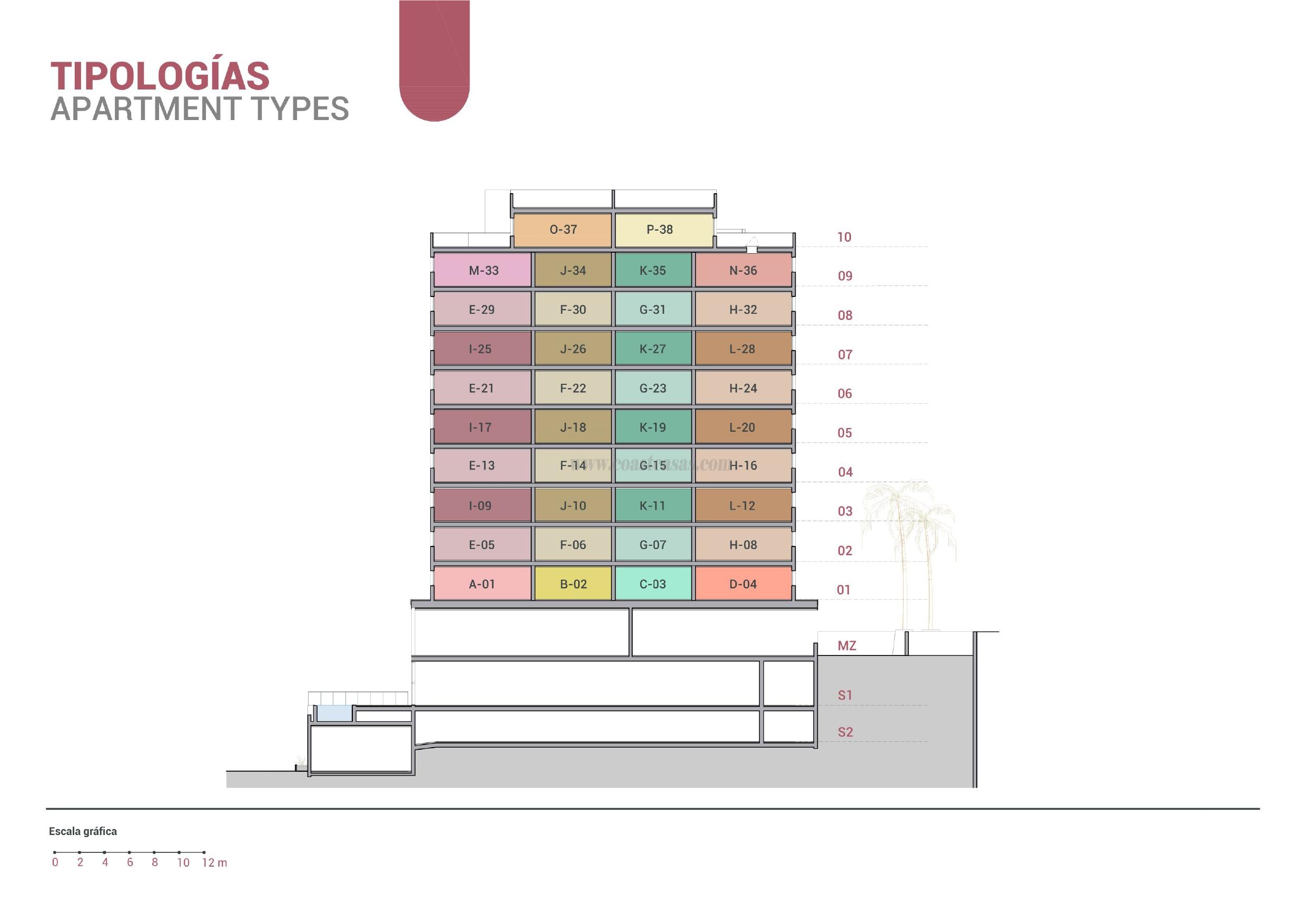 For sale of apartments in Calpe