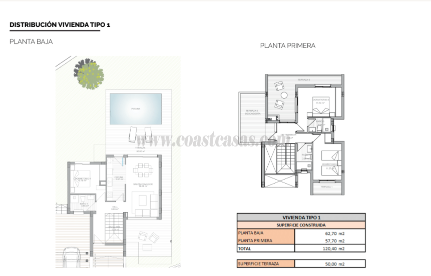 Venta de villa en La Nucia