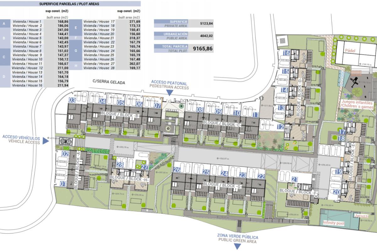 Venta de  en La Nucia