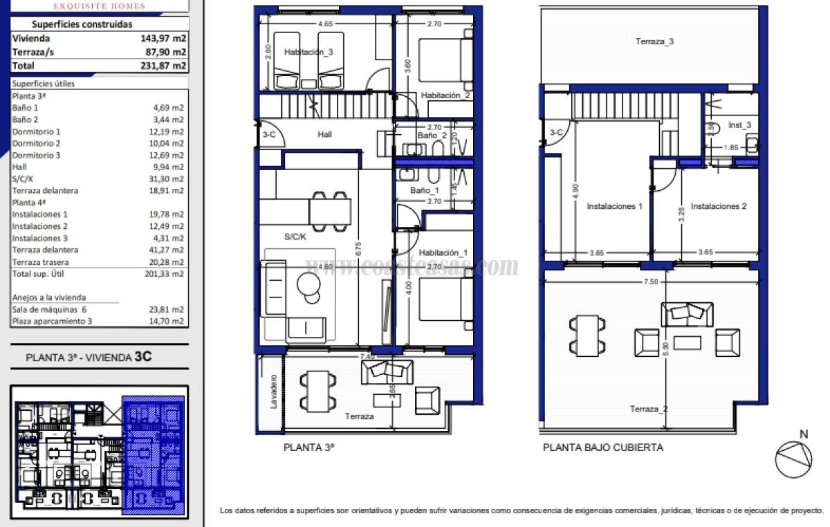 Venta de apartamento en Villajoyosa