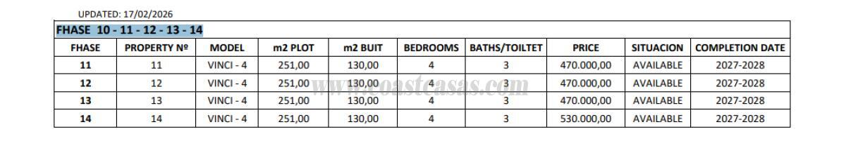 Venta de villa en Los Montesinos