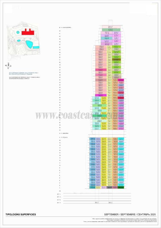 Venta de apartamento en Benidorm