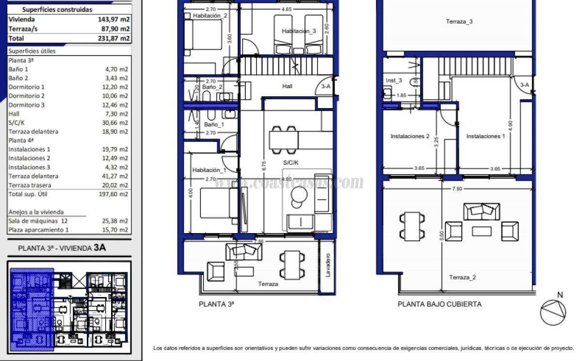 Venta de apartamento en Villajoyosa