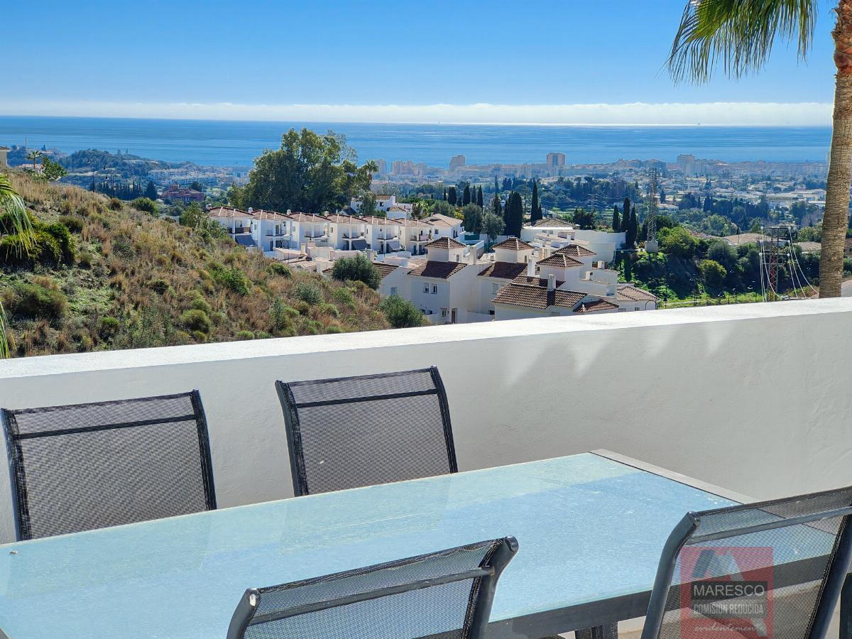 For sale of penthouse in Mijas