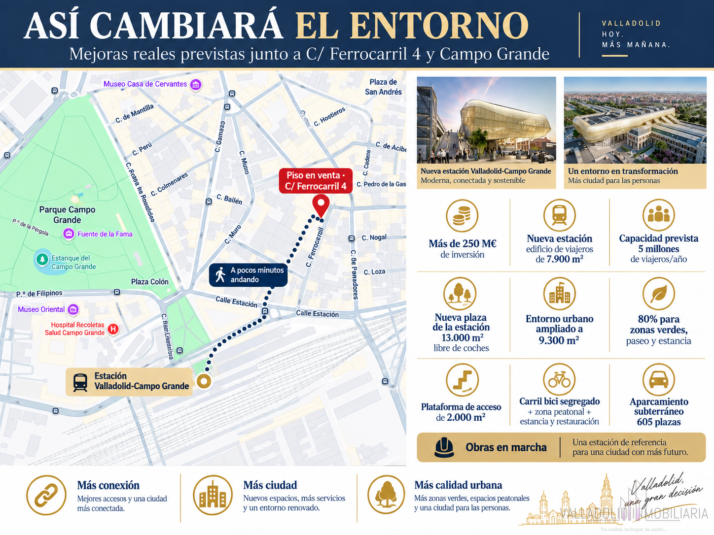 Venta de piso en Valladolid