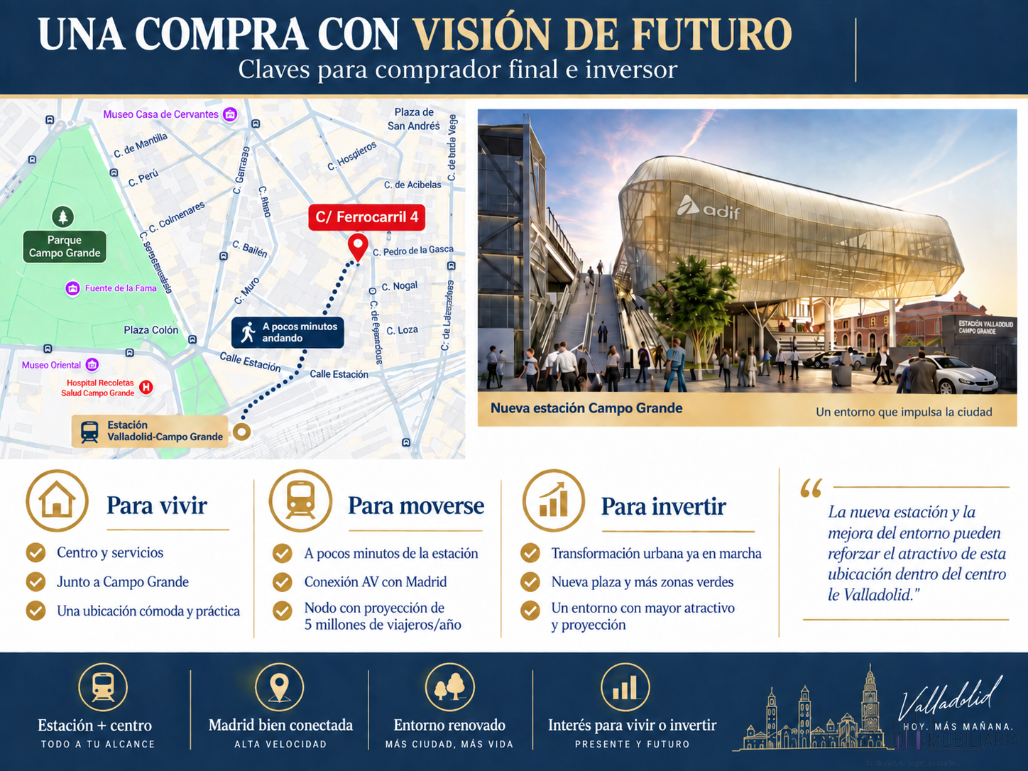 Venta de piso en Valladolid
