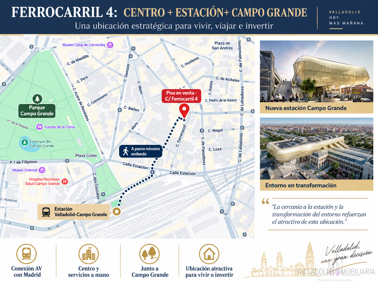 For sale of flat in Valladolid